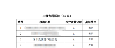 愛康健口腔