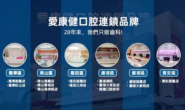 深圳牙科醫院/診所收費價目表 2023