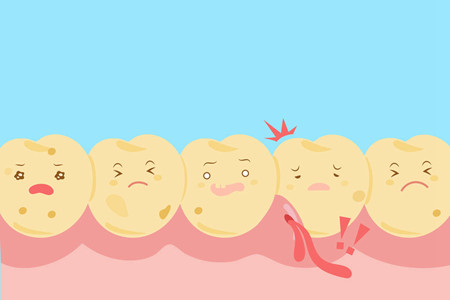 牙齦出血是怎麼引起的