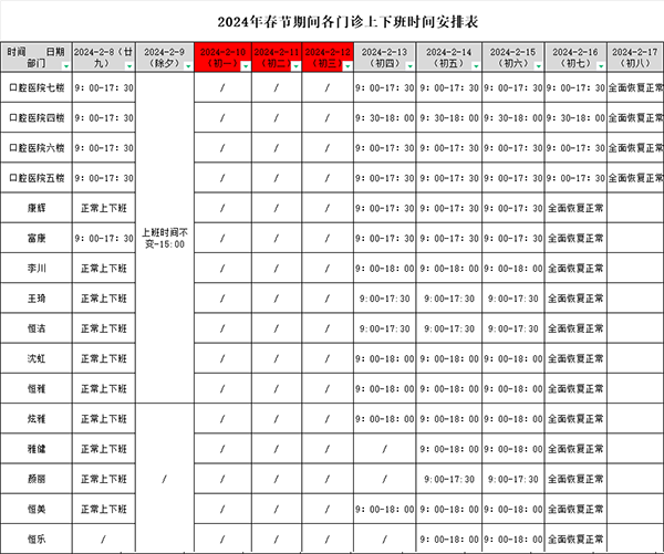 愛康健口腔醫院