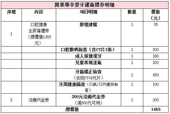 愛康健富港診所開業活動