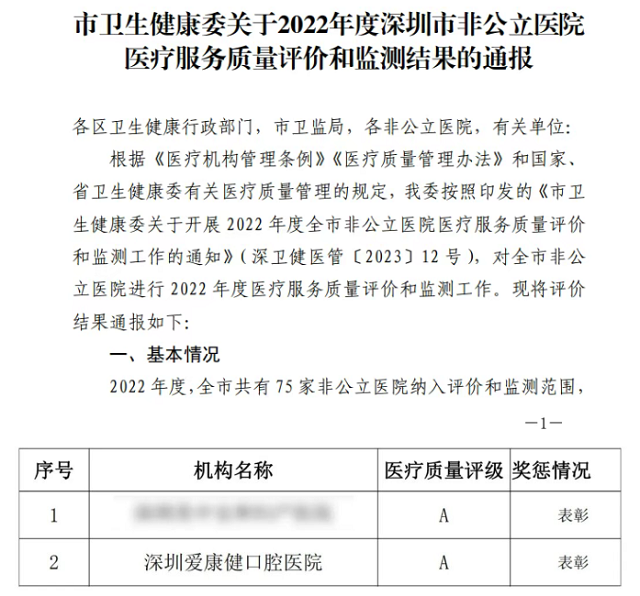 愛康健口腔醫院獲A級單位