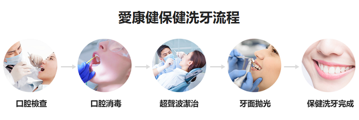 1790127859177125.png 洗牙6666.png